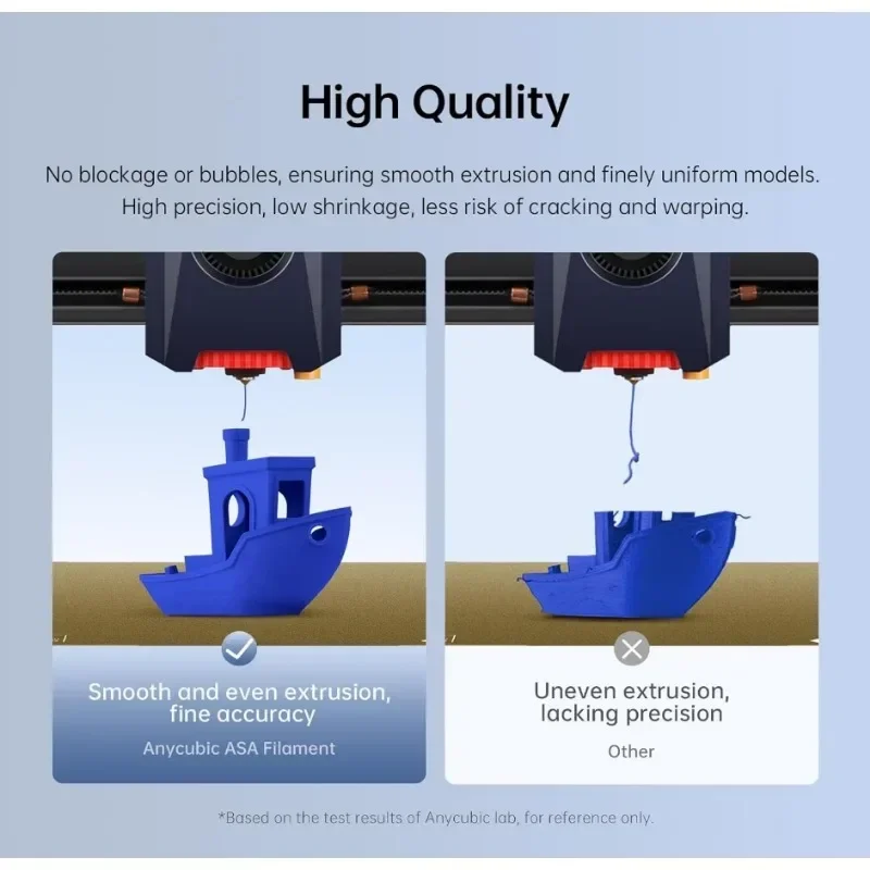 ASA Filament 1.75mm - UV/Rain/ - đánh giá và giá 3D Printing Heat Resistant Material