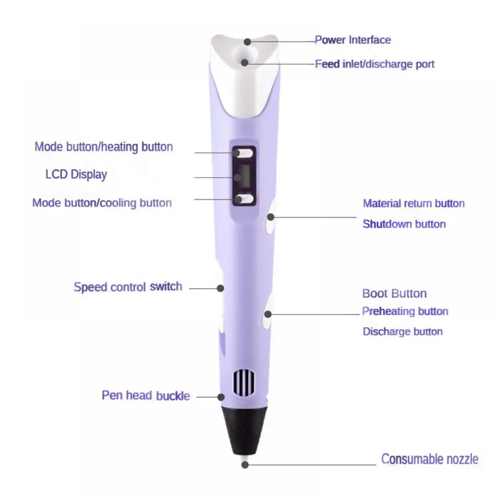 3D Pen DIY Drawing Pens With L - đánh giá và giá 3D Printing Excavator