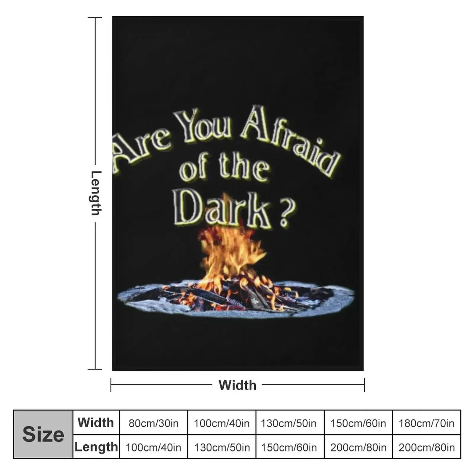 Question Is Are You Afraid Of  - đánh giá và giá 3D Printing Questions