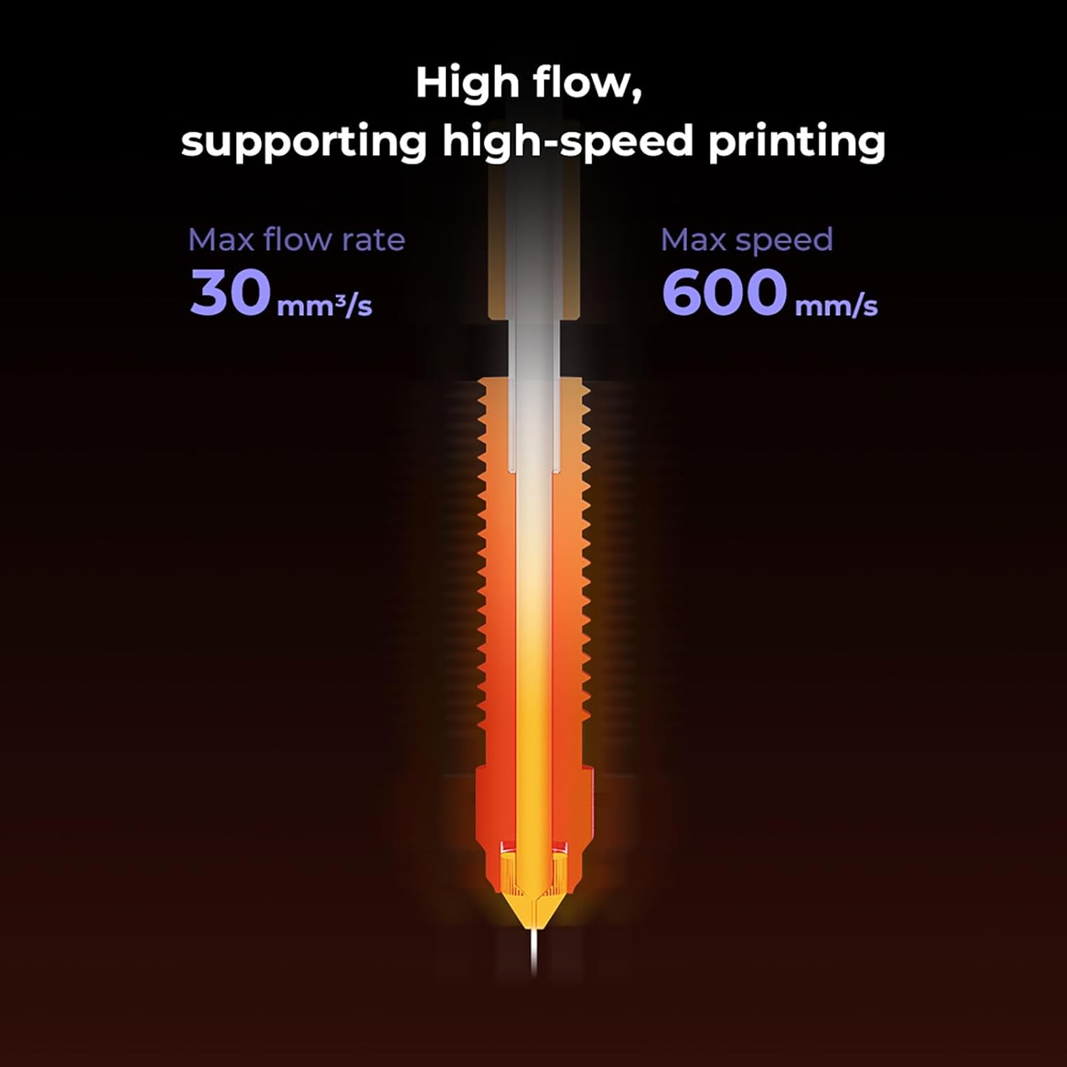 1/3/5PCS Creality K1C Nozzle,  - đánh giá và giá Creality Printer K1