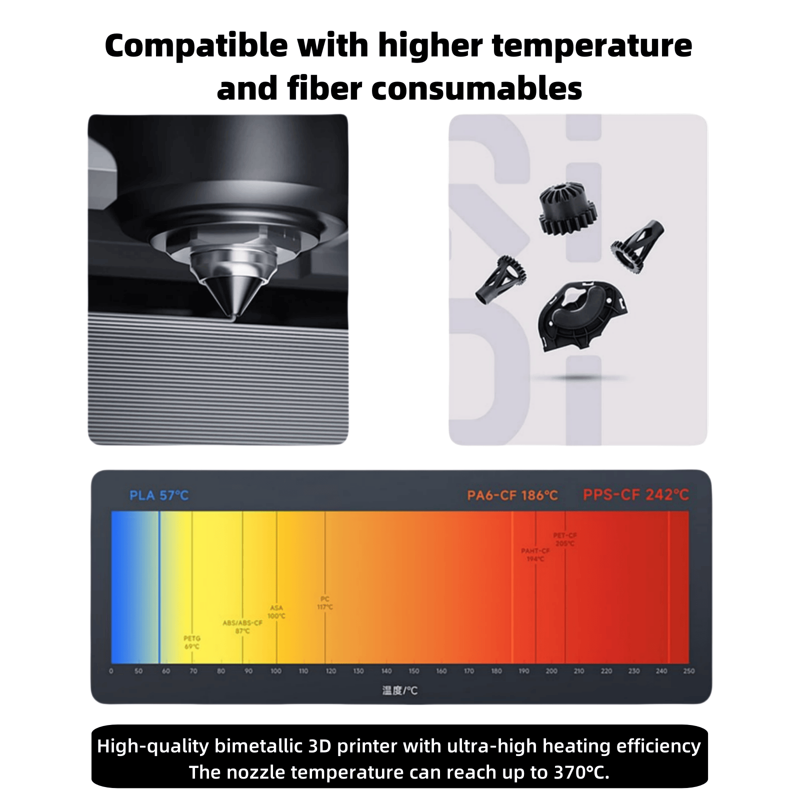 Bimetal Nozzle For QIDI Plus 4 - đánh giá và giá 3D Print Removal Tool
