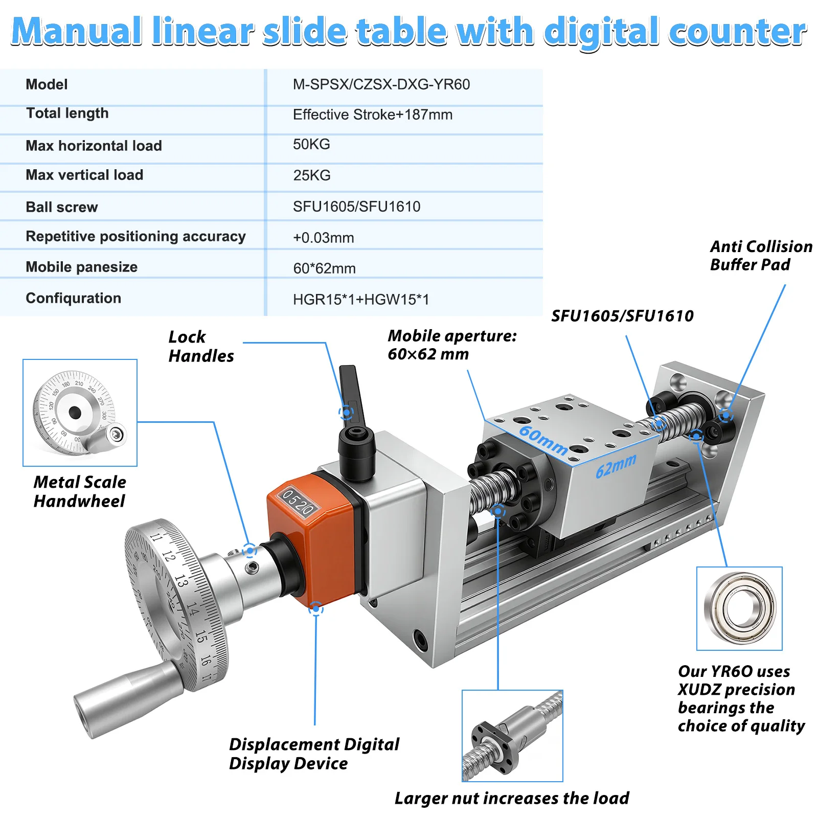 60KG Load Manual Linear Guide  - đánh giá và giá Linear Guide Rail
